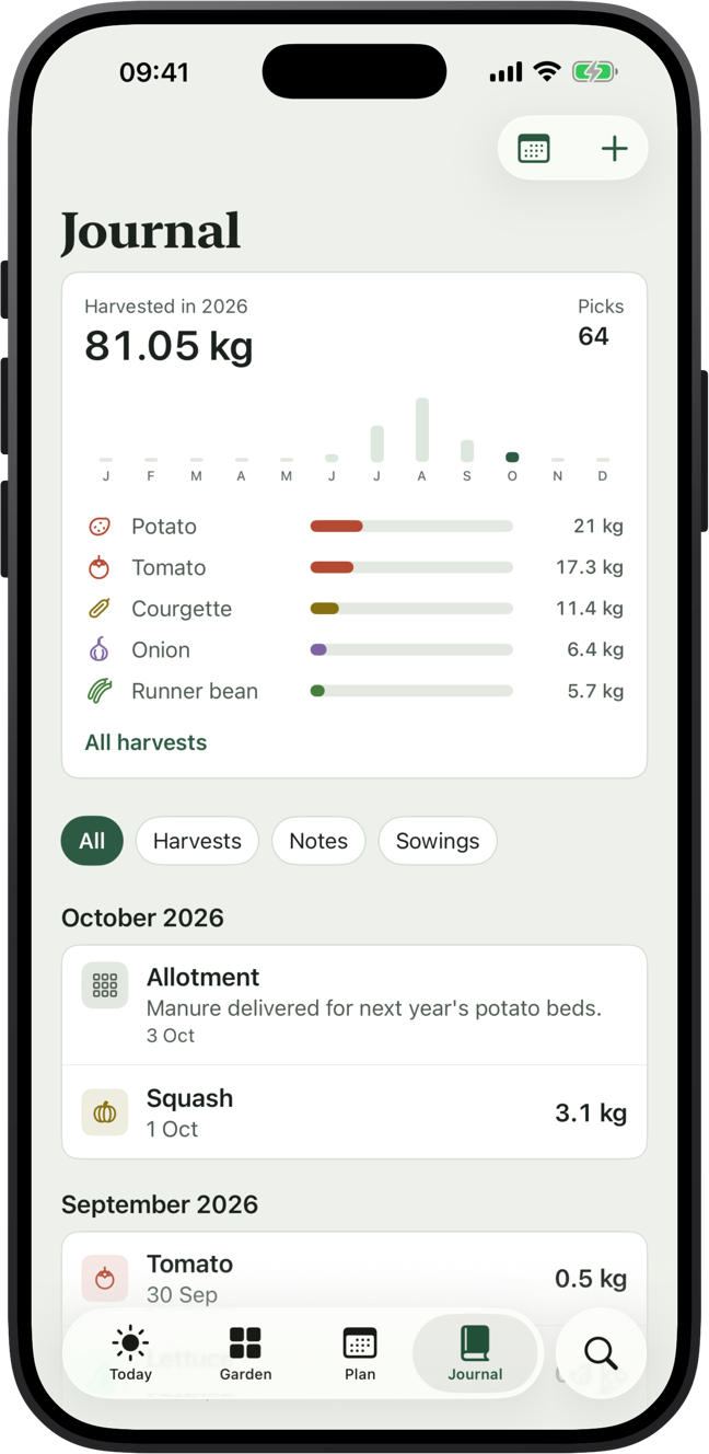 The Journal, showing 81 kg harvested this year, totals by crop, and notes and harvests by month